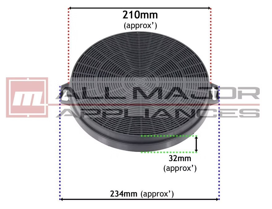03300416 OMEGA Rangehood Charcoal Filters (2pk)